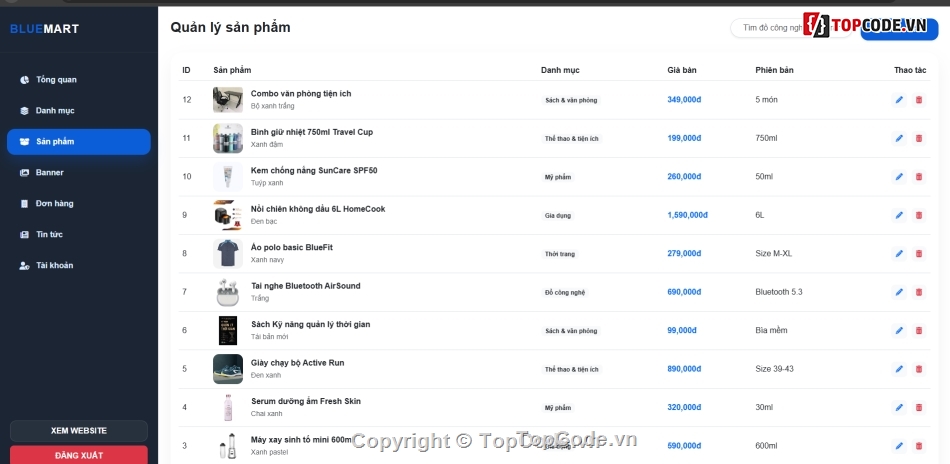 điện tử,thương mại,web thương mại điện tử